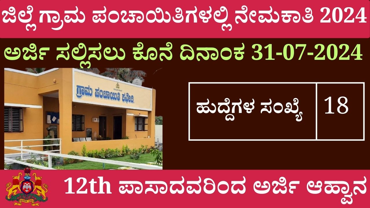 Jobs in Haveri District Gram Panchayats inviting applications from 12th passed