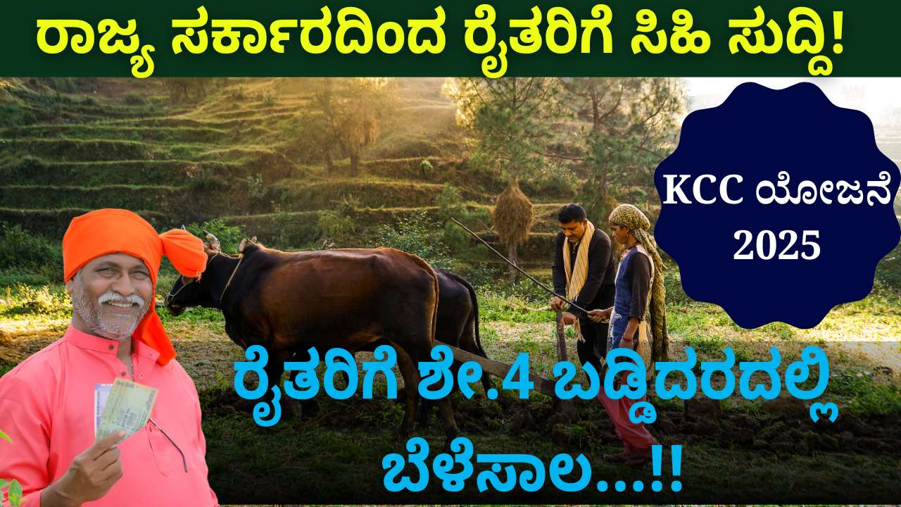 kisan credit card loan interest subsidy 2025